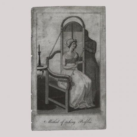 
        Picture of a method of of taking a woman's profile facing right
